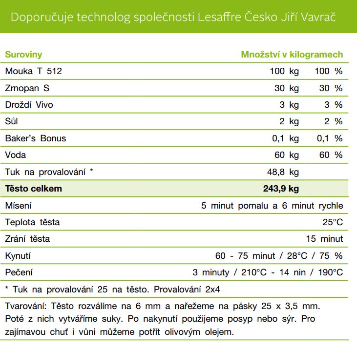 Vlastovicka.cz - pecenie, pekarstvo, pecivo, pekari, casopis